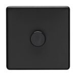 Eurolite ECMB1DLED 1 Gang Dimmer (LEAD TIME: 2-3 DAYS)