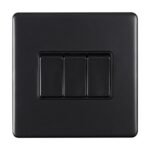 Eurolite ECMB3SWB 3 Gang Switch (LEAD TIME: 2-3 DAYS)
