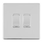 Eurolite ECPC2SWW 2 GANG 10AMP 2WAY SWITCH (LEAD TIME: 2-3 DAYS)