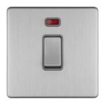 Eurolite ECSS20ADPSWNG 2-Gang 20Amp DP Switch & Neon (LEAD TIME: 2-3 DAYS)